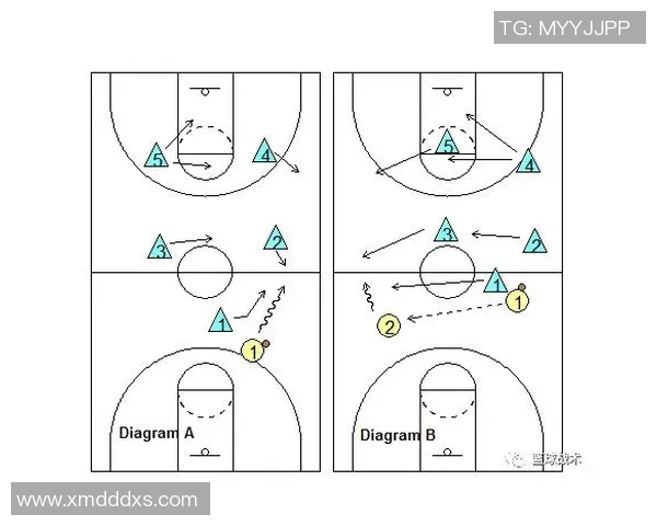 武汉篮球队区域防守体系解析与战术应用探讨
